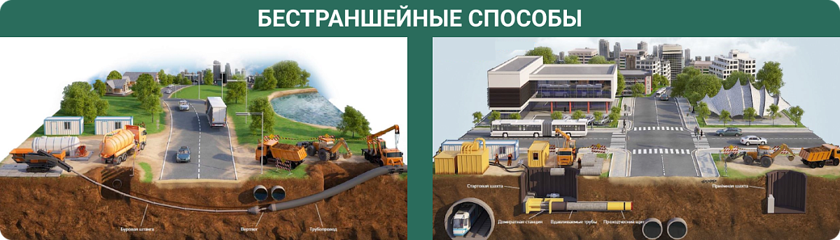 Бестраншейные способы